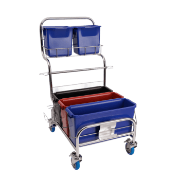 Bucket systems featured image